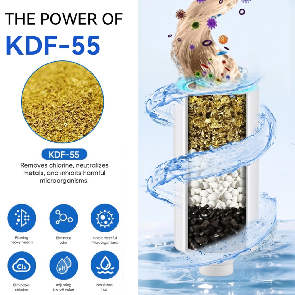 High Pressure Shower Filter For Hard Water Chlorine Removal Skin Hair Care 1