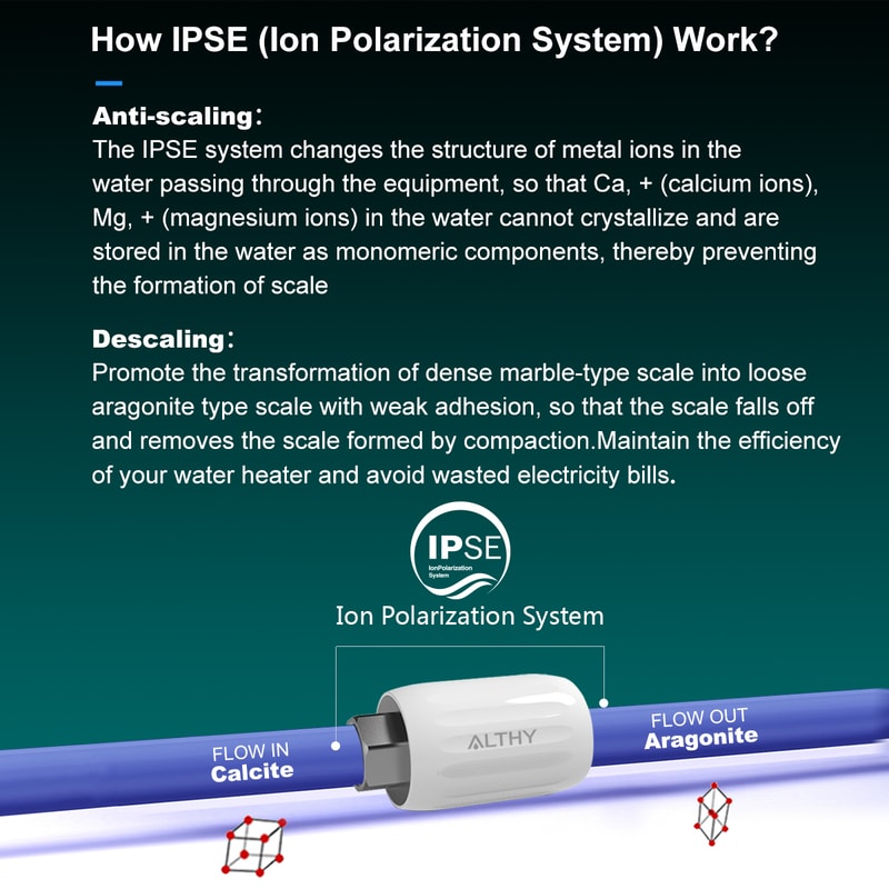 Hard Water Descaler System Shower Filter Anti Limescale Water Softener