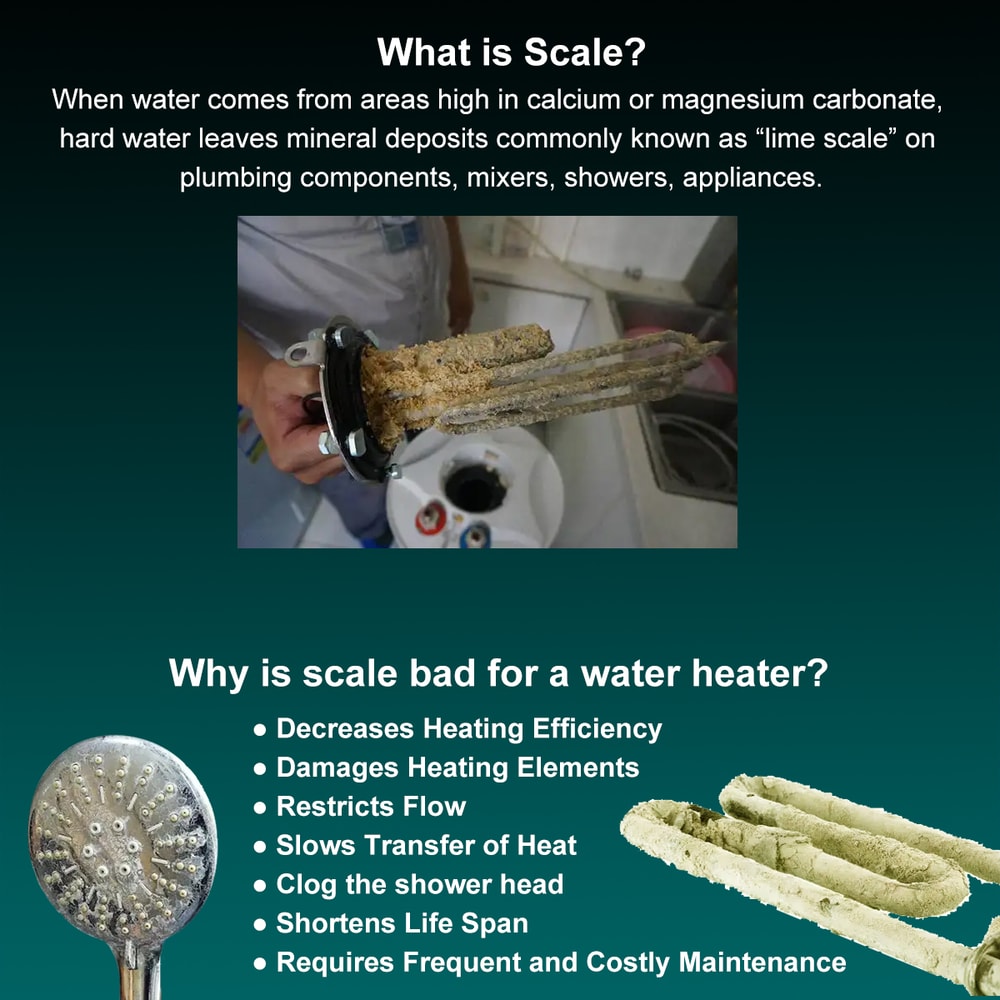 Hard Water Descaler System Shower Filter Anti Limescale Water Softener