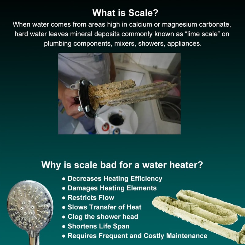 Hard Water Descaler System Shower Filter Anti Limescale Water Softener