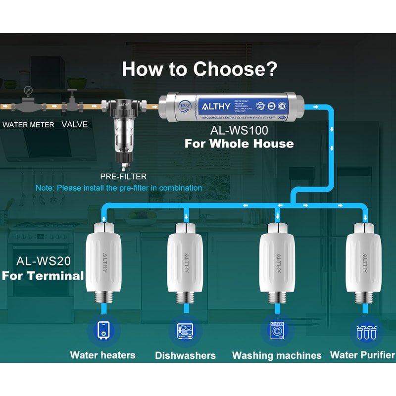 Hard Water Descaler System Shower Filter Anti Limescale Water Softener