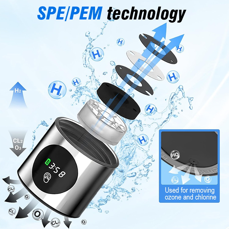 Portable Hydrogen Water Bottle Generator with Dual Chamber SPE PEM Ionizer & Smart Display