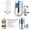 Kitchen Faucet Water Filter System Chlorine Removal Tap Purifier for Clean Drinking Water
