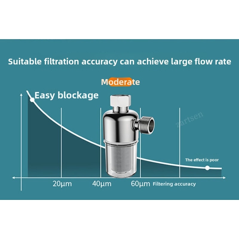 Stainless Steel Tap Water Filter Anti Scale Faucet Purifier For Clean Drinking Water 4