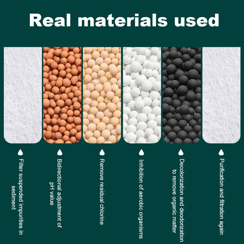 Universal Faucet Water Filter Splash-Proof Aerator with Layer Purification for Kitchen and Bathroom