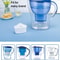Brita Maxtra Filter Replacement Water Filter Cartridge With Activated Carbon For Clean Fresh Taste 1