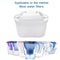 Brita Maxtra Filter Replacement Water Filter Cartridge With Activated Carbon For Clean Fresh Taste 3