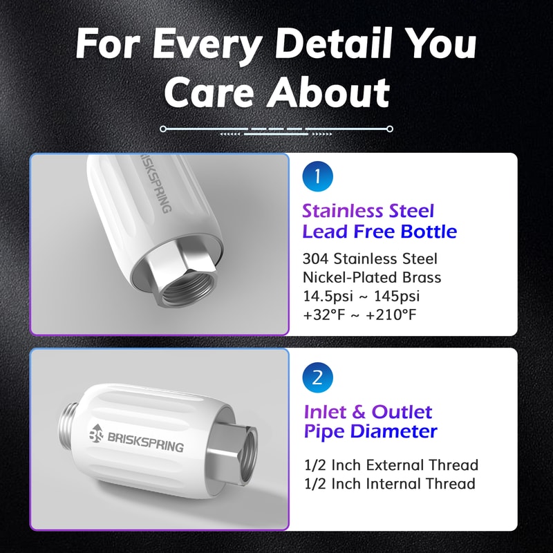 Salt Free Water Descaler Anti Limescale Water Softener for Home Plumbing