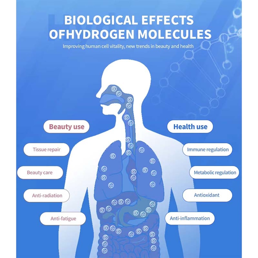 Portable Nasal Oxygen Cannula Tube for Hydrogen Inhalation and Oxygen Therapy