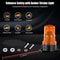 LED Amber Strobe Beacon Light for Trucks Cars Emergency Safety Warning Lamp