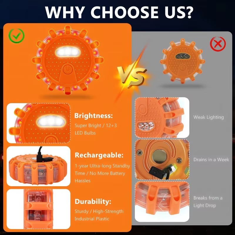 USB Rechargeable LED Road Safety Flares with Magnetic Emergency Beacon