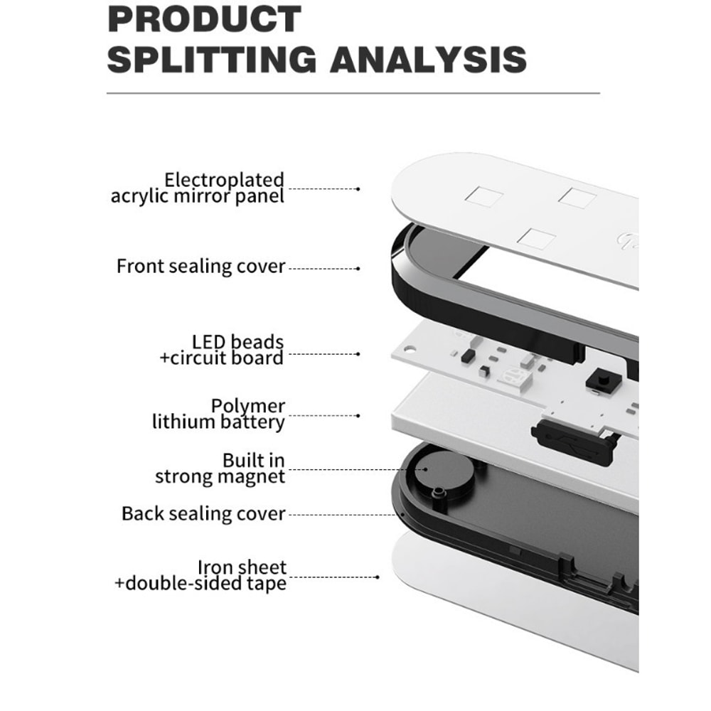 Car LED Door Warning Light Anti Collision Auto Atmosphere Light with USB Charging