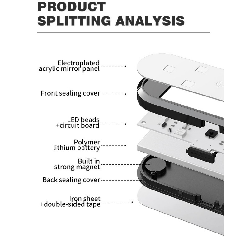Car LED Door Warning Light Anti Collision Auto Atmosphere Light with USB Charging