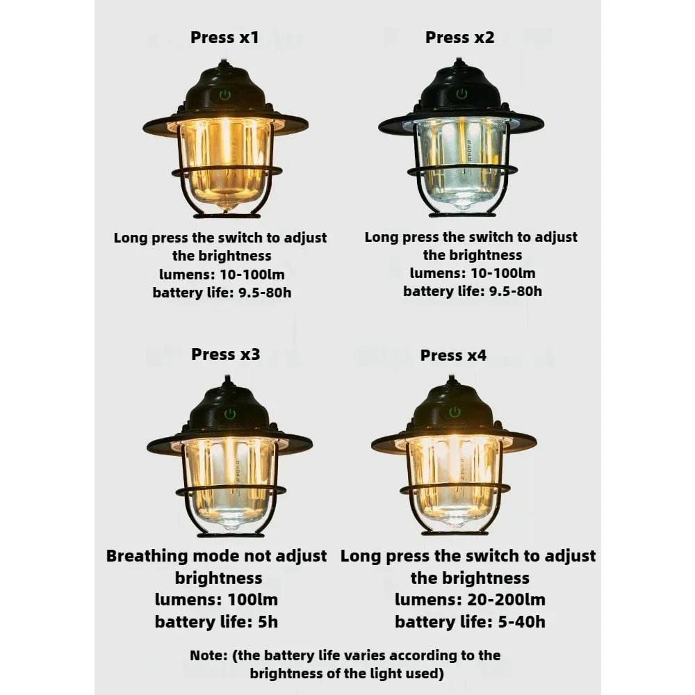 Mini LED Camping Lantern Type C Rechargeable Portable Tent Light 4