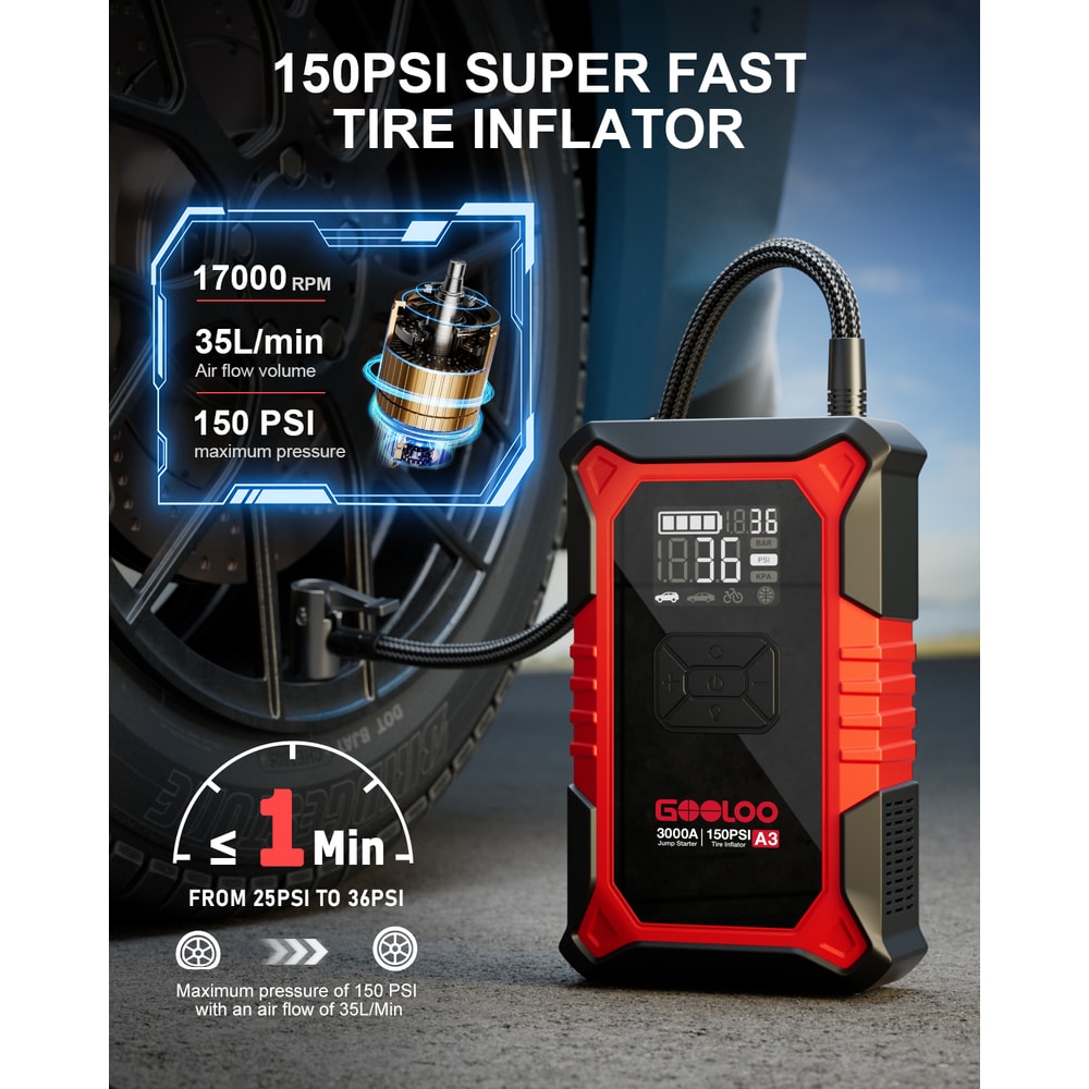 GOOLOO Portable Jump Starter & Air Compressor Car Battery Booster