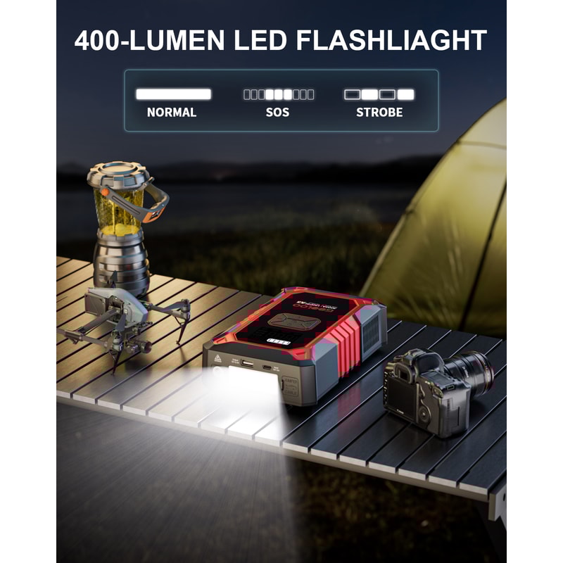 GOOLOO Portable Jump Starter & Air Compressor Car Battery Booster