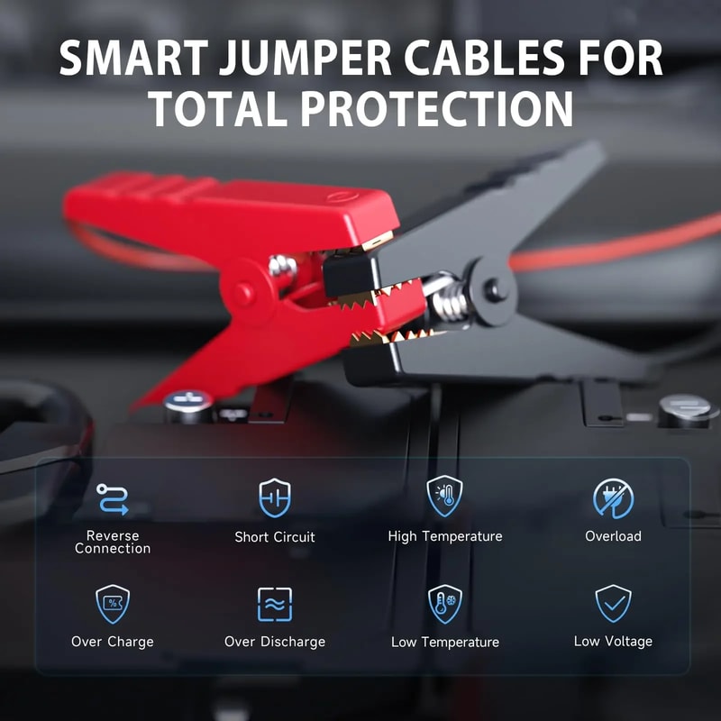 Portable Car Jump Starter & Battery Booster Power Bank for Vehicles