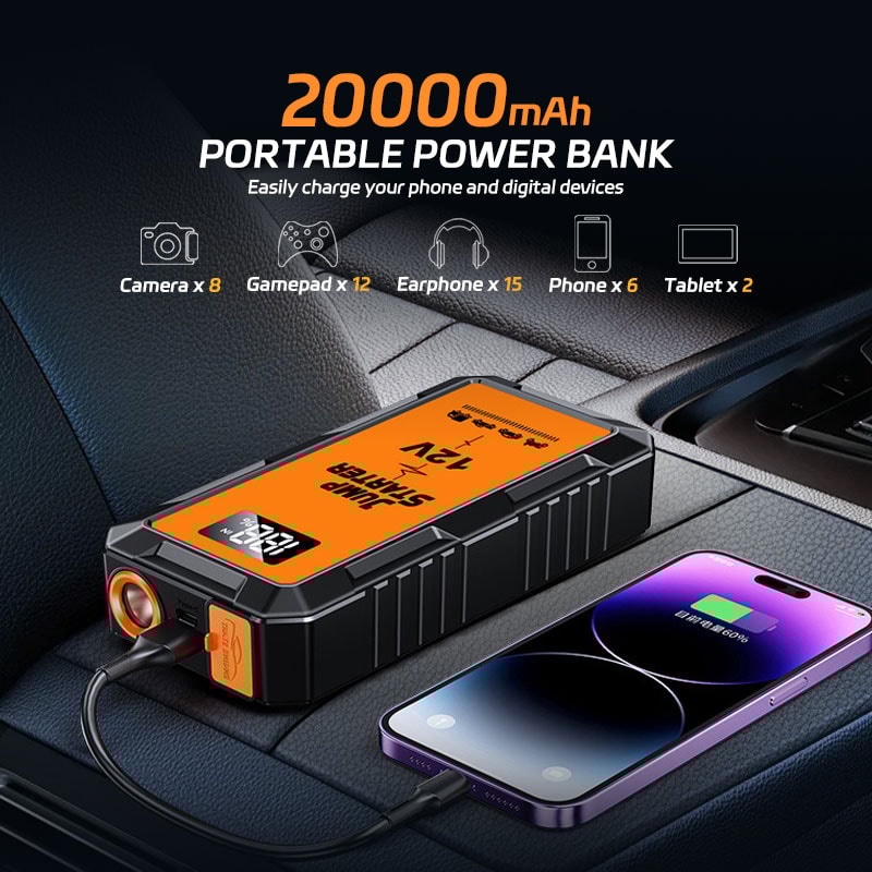 Portable Jump Starter Car Battery Booster & Emergency Charger