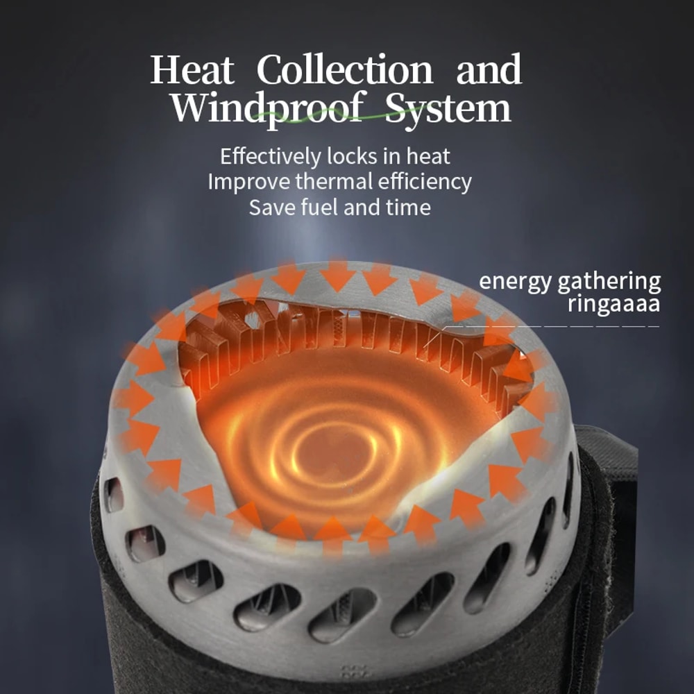 Ultralight BRS Camping Stove with Integrated Heat Collecting Pot for Backpacking