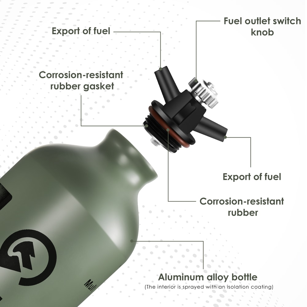 Liquid Fuel Bottle with Safety Valve for Outdoor Camping