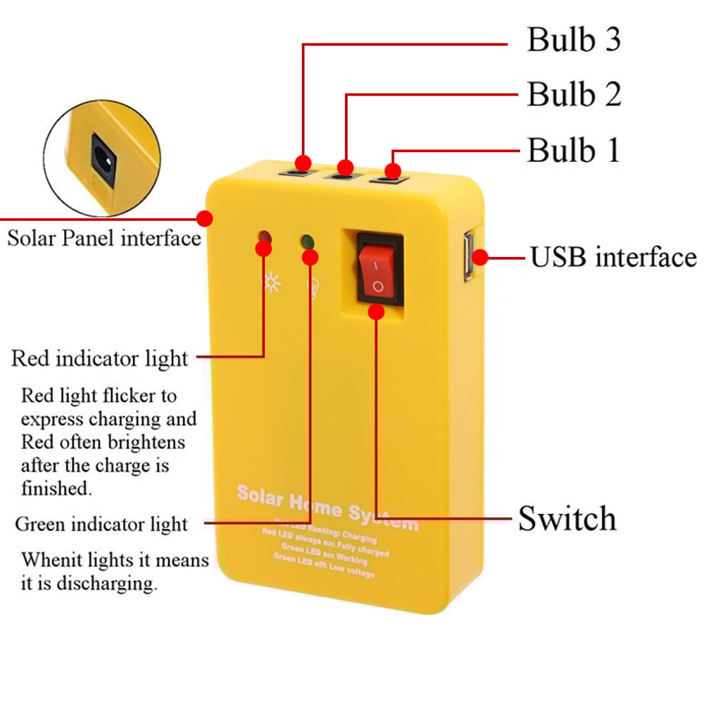 Solar Panel Emergency Light Kit With USB Charger LED Bulbs 2