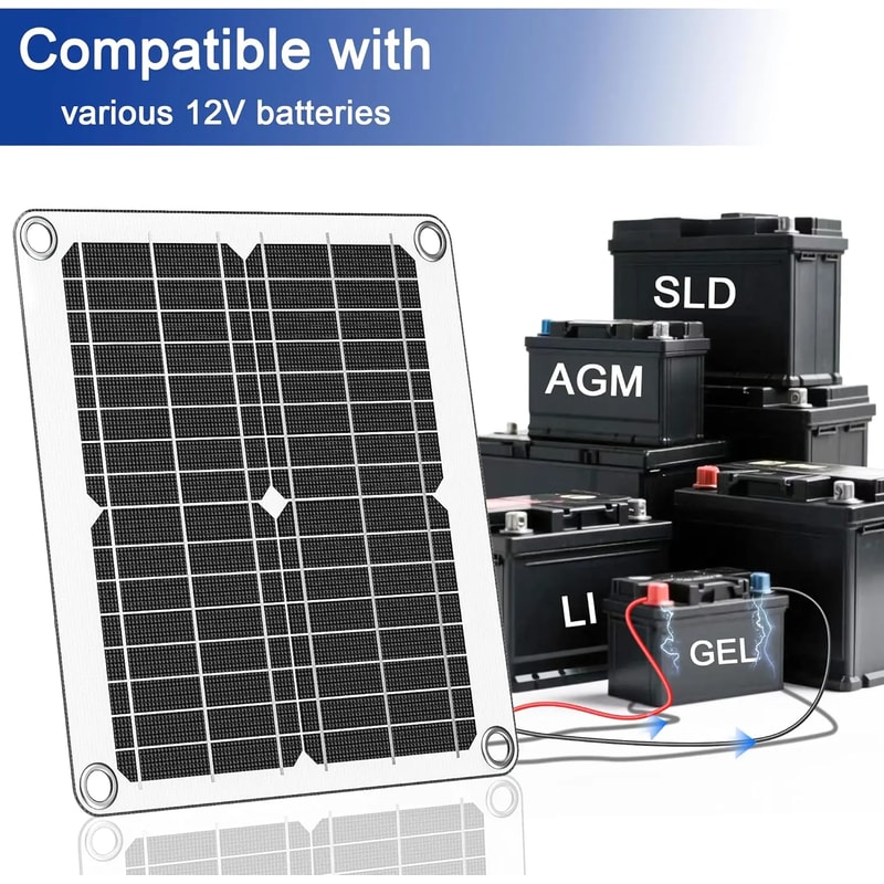 Portable Waterproof Solar Panel Kit with MPPT Controller for RV, Car & Boat