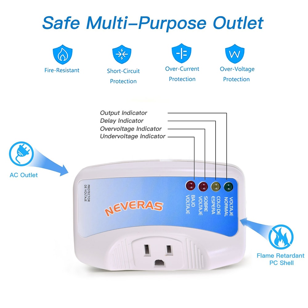 Smart Voltage Protector Plug for Home Appliances Surge Protector Outlet for TV PC Refrigerator