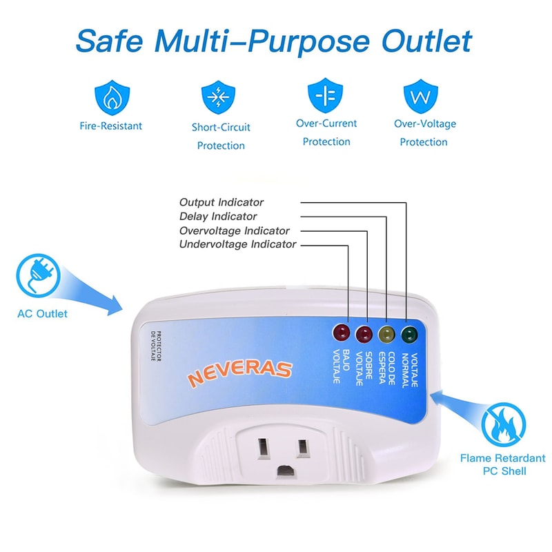 Smart Voltage Protector Plug for Home Appliances Surge Protector Outlet for TV PC Refrigerator