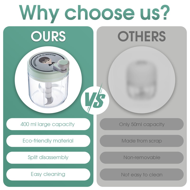 Manual Garlic Chopper Hand Press Vegetable & Meat Grinder Tool