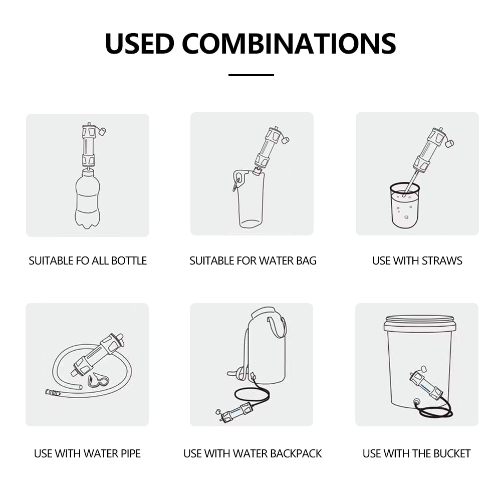 Advanced Portable Camping Water Filter Straw with Micron Ultrafine Purification