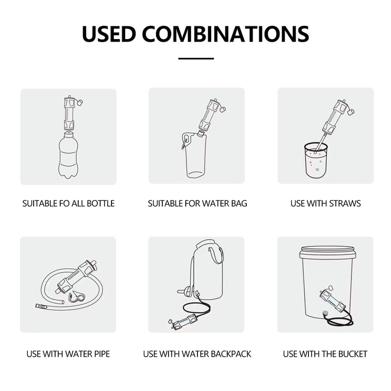 Advanced Portable Camping Water Filter Straw with Micron Ultrafine Purification