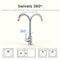Premium Rotating Heavy Duty Faucet with Tool Free Installation