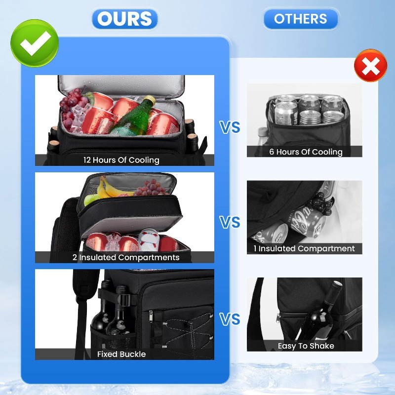 Insulated Cooler Backpack Large Capacity Thermal Picnic Bag For Camping Travel 3