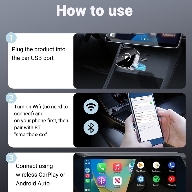 Wireless CarPlay Adapter & Android Auto Dongle Fast Connect Smart Car Box