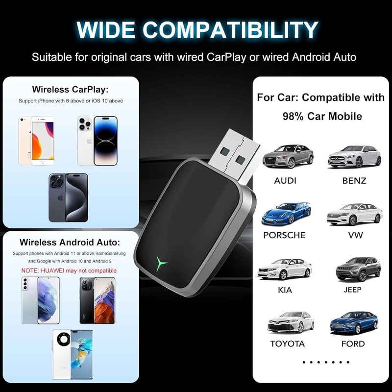 Wireless CarPlay Adapter USB C Dongle Convert Wired to Wireless CarPlay Adapter & Android Auto Instantly