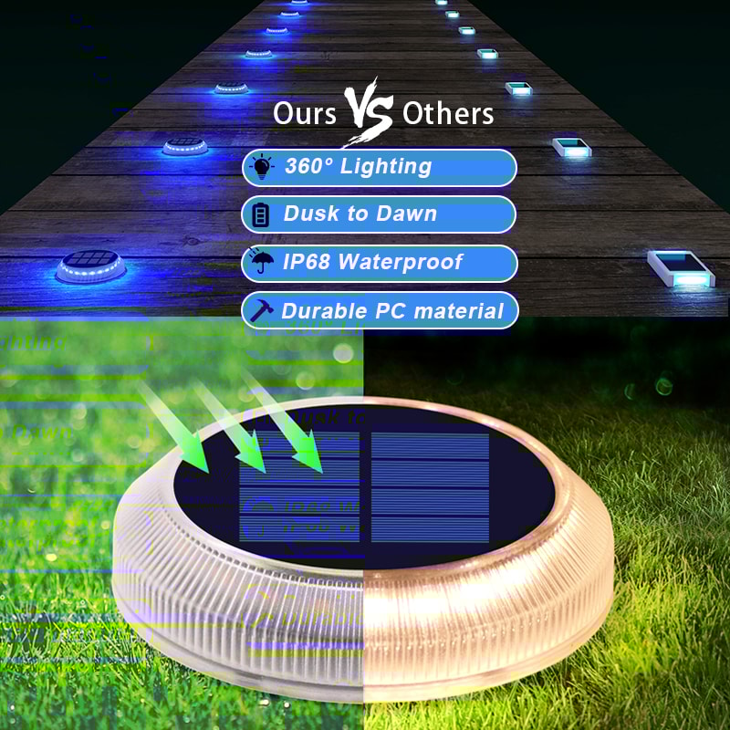 Solar Driveway Lights Pack Waterproof LED Deck Pathway Lights For Outdoor Safety 1