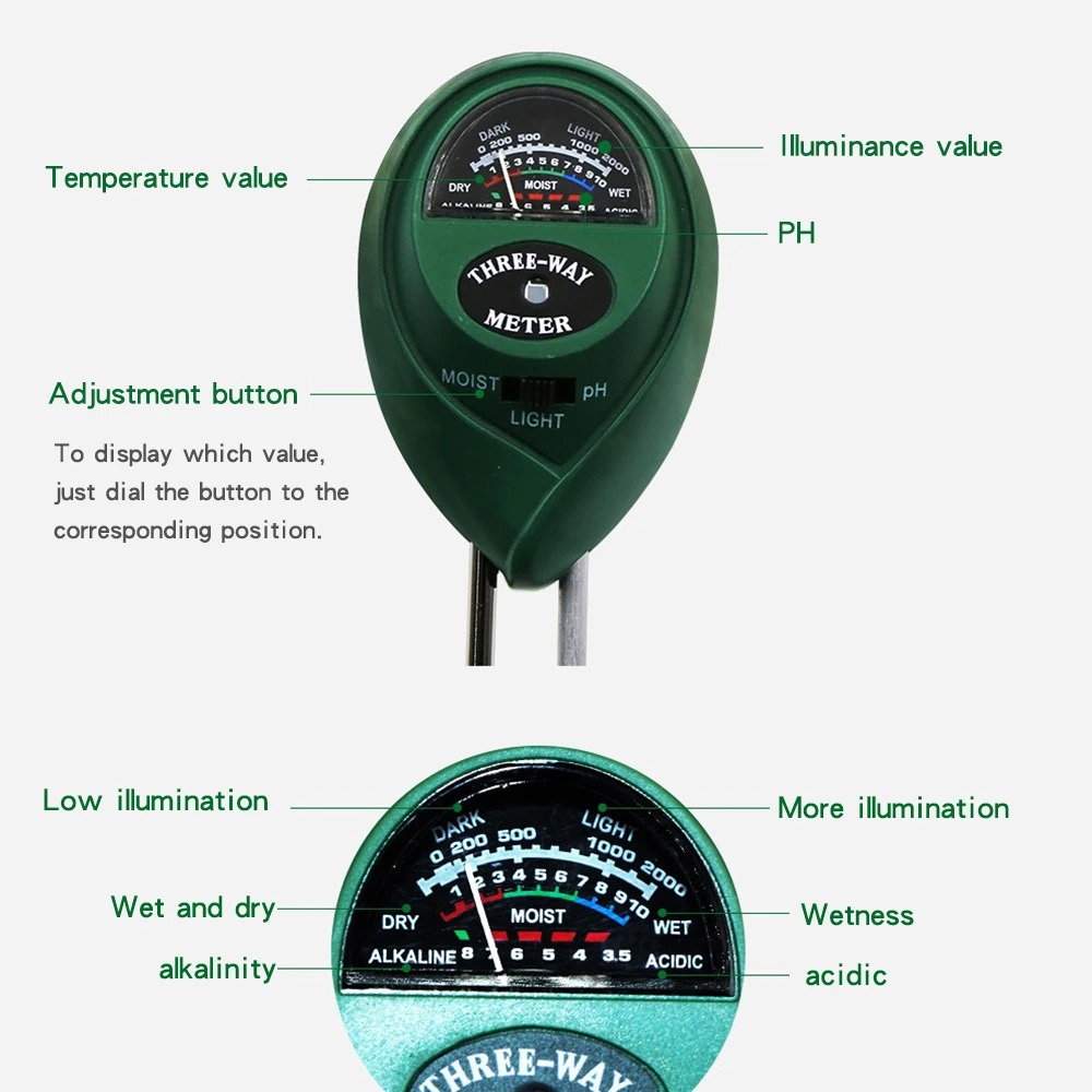 Soil Moisture Meter with Sunlight and pH Tester for Healthy Plant Growth