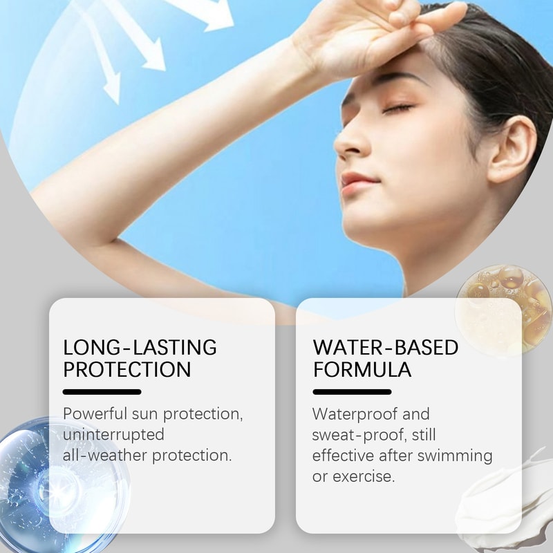 Oil Control Sunscreen Cream For Face Body UV Protection Moisturizer For Shine Free Skin 4