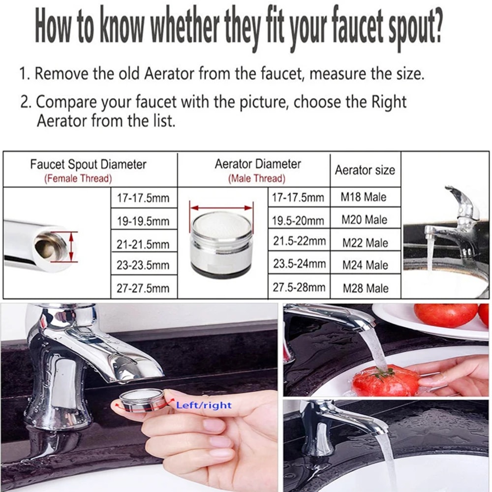 Brass Faucet Aerator Water Saver With Filter Tap Bubbler Nozzle 1