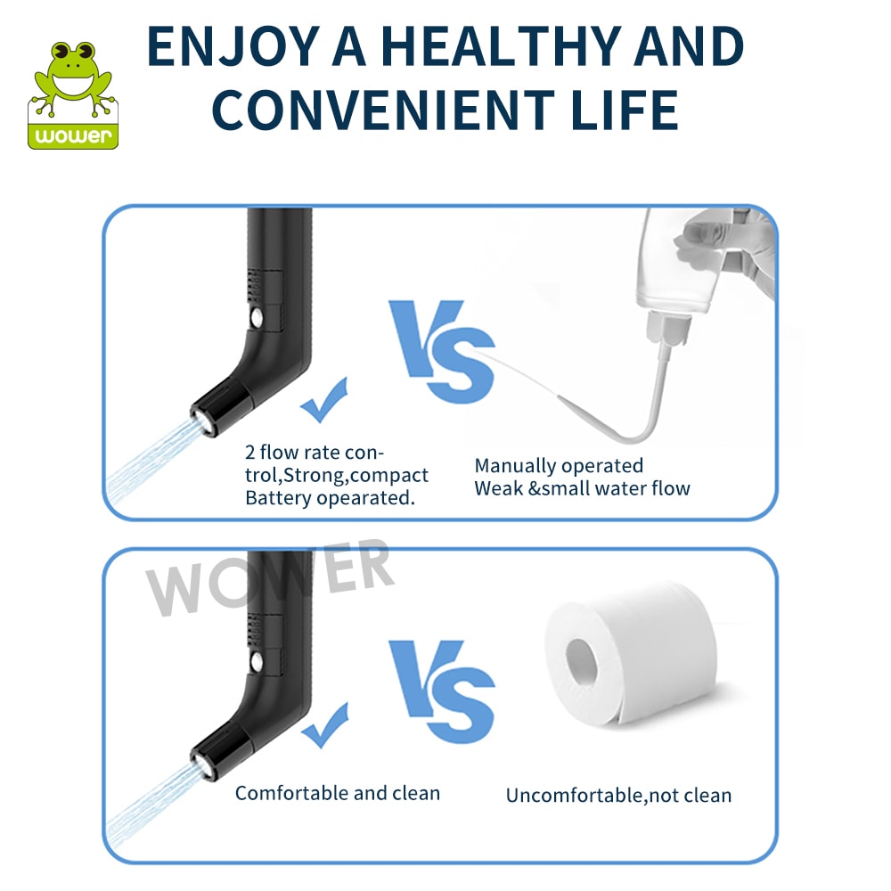 Portable Electric Bidet Rechargeable Travel Bidet for Hygiene Anywhere