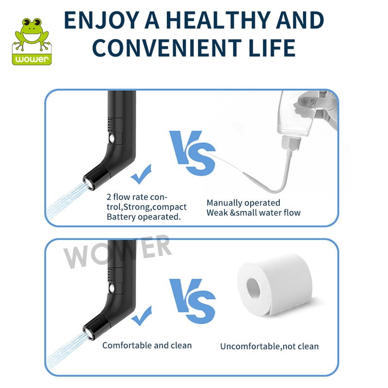 Portable Electric Bidet Rechargeable Travel Bidet for Hygiene Anywhere