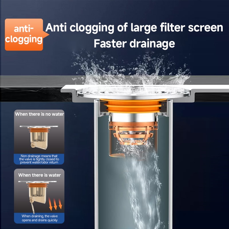 Magnetic Self Closing Floor Drain Core Anti Odor Bathroom Sewer Trap 2