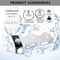 Portable Bidet Toilet Attachment with Hot and Cold Water Non Electric Hygienic Cleanser