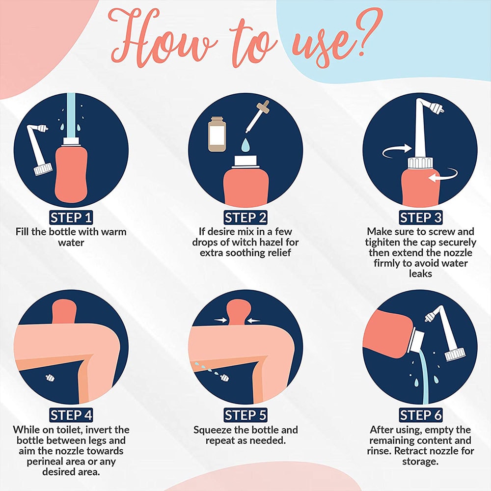 Postpartum Peri Bottle Portable Bidet for Gentle Perineal Care & Feminine Hygiene