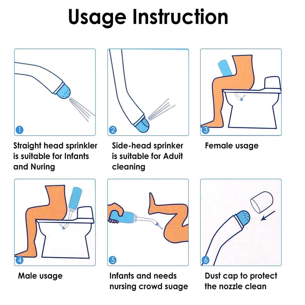 Portable Bidet Travel Bidet Bottle for Postpartum Care and Personal Hygiene