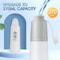 High Pressure Portable Bidet Bottle USB Rechargeable Travel Hygiene Sprayer