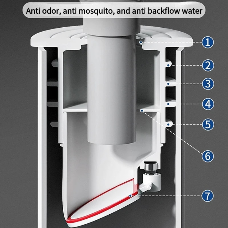 Anti Odor Drain Trap Filter Plug for Sink Shower Kitchen Bathroom Hair Catcher