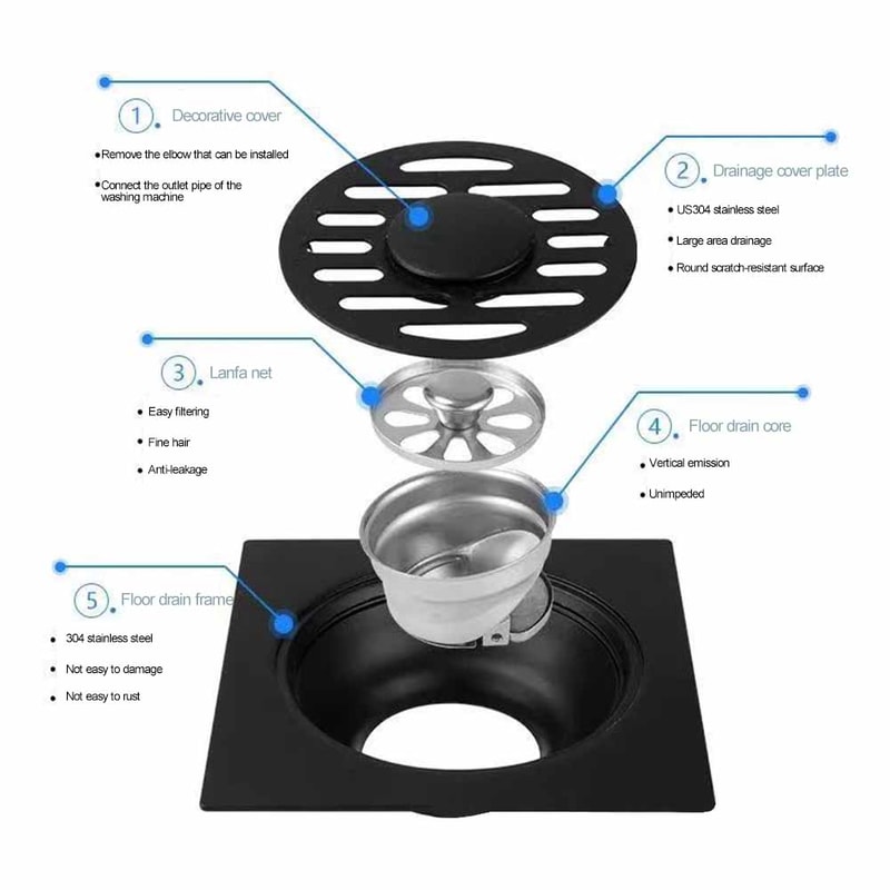 Stainless Steel Floor Drain Cover With Backflow Preventer And Anti Odor Insect Blocker 4