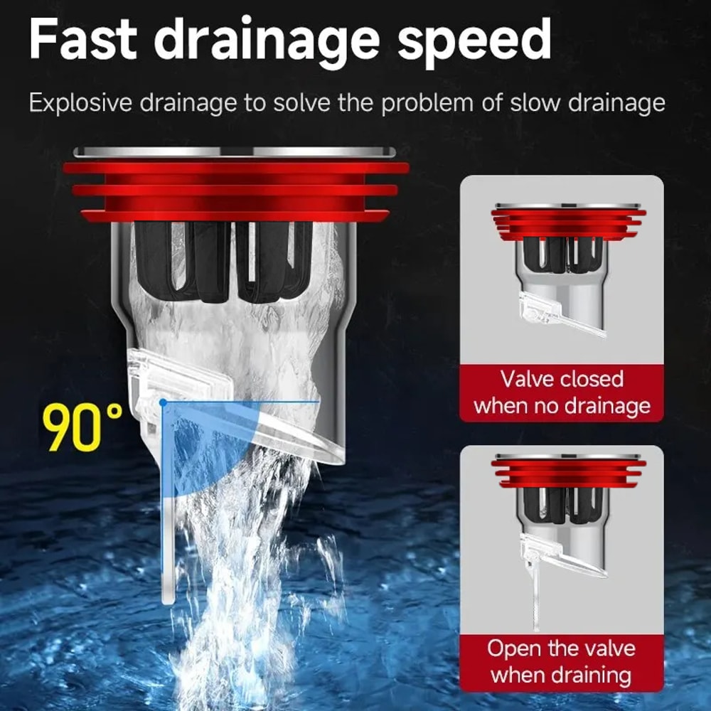 Odor Proof Floor Drain Valve Backflow Preventer for Bathroom Kitchen Sewer Protection