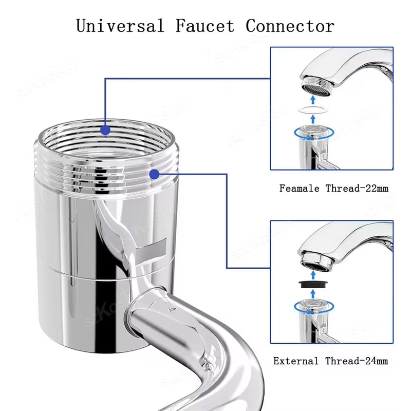 Rotating Faucet Extender with Dual Spray Stainless Steel Sink Attachment